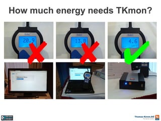 How much energy needs TKmon?

  

 