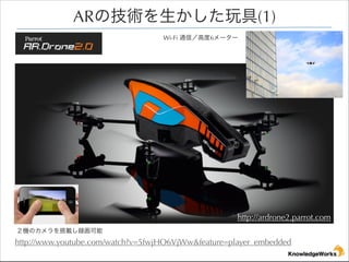ARμg(1)
Wi-Fi ͨţ߶6``

http://ardrone2.parrot.com
CΥdh

http://www.youtube.com/watch?v=5fwjHO6VjWw&feature=player_embedded

 