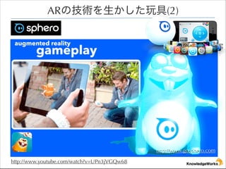 ARμg(2)

http://www.gosphero.com
http://www.youtube.com/watch?v=UPn3jVGQw68

 