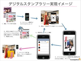 ǥ륹ץ`gF`

ک`_ʼդ
ꥢץ`

jIȵȤǤθ֪

ꤷiPhoneץARީ``ˤ

լWebȤ˥
Ƥƥ`ɤ
nͬΥީ`ӡˢ
ơٶȘS롣

ٶꤷݥȫ@

ݥȫ@
ީ```:145

ک`K	

ꤷݥȤʹä
Ʒُ룡

ڥ륳ƥ(ӻ侲ֹ)
ʾͬrˡݥȤ@ã

 