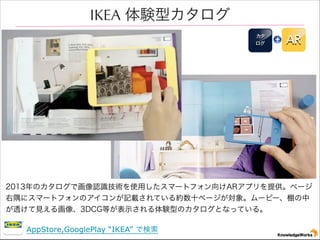 IKEA Yͥ



AR

2013ΥǻJRgʹäީ`ȥեARץṩک`
˥ީ`ȥեΥӛdƤsʮک`󡣥`ө`
͸Ҋ뻭3DCGȤʾYͤΥȤʤäƤ롣
AppStore,GooglePlay IKEA Ǘ

 