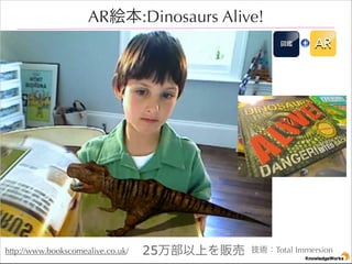AR}:Dinosaurs Alive!
a

http://www.bookscomealive.co.uk/

25Ϥ؜

AR

gTotal Immersion

 