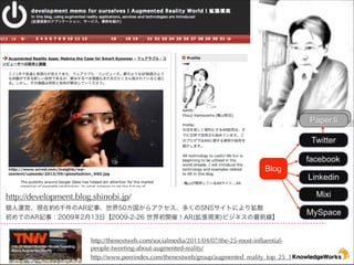 Paper.li
Twitter
facebook
Blog
http://development.blog.shinobi.jp/
\ӡFڼs6ǧARӛ¡50饢यSNSȤˤꒈɢ
ƤARӛ£2009213ա2009-2-26 _ߣAR(Fg)ӥͥǰ

http://thenextweb.com/socialmedia/2011/04/07/the-25-most-in?uentialpeople-tweeting-about-augmented-reality/
http://www.peerindex.com/thenextweb/group/augmented_reality_top_25_1

Linkedin
Mixi
MySpace

 