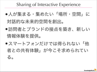 Sharing of Interactive Experience

?ˤޤ?᤿?g
ԒĤδĿg򄓳

?Lߤȥ֥ɤνӵB¤
Yṩ

?ީ`ȥեǤϵäʤ
ߤȤιY񤳤Ƥ
롣

 