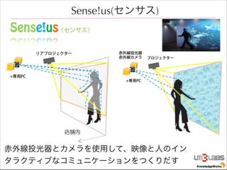 Sense!us(󥵥)

Sense!us󥵥
ꥢץ`

+PC

⾀Ͷ
⾀

ץ`

+PC

⾀ͶȥʹäơӳˤΥ
饯ƥ֤ʥߥ˥`Ĥ

 