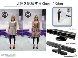 JRKinect / Xtion

MS Kinect

ASUS Xtion PRO

չ

 
