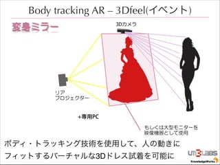 Body tracking AR C 3Dfeel(٥)
3D

+PC

ܥǥ?ȥå󥰼gʹäơˤ΄Ӥ
եåȤЩ`3Dɥ쥹ԇŤܤ

 