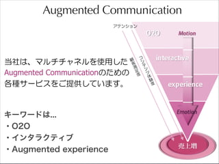 Augmented Communication

Augmented Communication

``ɤ...
?O2O
?󥿥饯ƥ
?Augmented experience

 