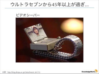 ȥ饻֥󤫤45Ϥ^...
ӥǥ`Щ`

չhttp://blog.denpa.ac.jp/?attachment_id=712

 