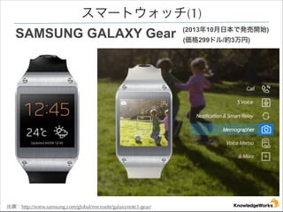 ީ`ȥå(1)
SAMSUNG GALAXY Gear

չhttp://www.samsung.com/global/microsite/galaxynote3-gear/

(201310ձǰkӿʼ)
(299ɥ/s3)

 