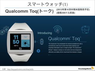 ީ`ȥå(1)
Qualcomm Toq(ȩ`)

չhttp://toq.qualcomm.com/#toq-hello

(2013ڣİ׹k趨)
(300ɥǰ)

 