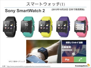 ީ`ȥå(1)
Sony SmartWatch 2

NFCǺgڥ
չhttp://www.sonymobile.co.jp/product/accessories/smartwatch2/

(20131025 ձǰkӿʼ)

 