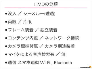 HMDη

?û  ``(͸^)
?I  Ƭ
?ե`װ  װ
?ƥڰ  ͥåȥ`ӾA
?˜ʸ  e;װ
?ޥˤ  o
?ͨ:ޥB Wi-Fi , Bluetooth

 