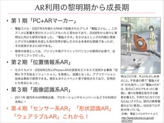 ARäڤL
? ڣڡPC+ARީ``
-

×룺20075핤NHKǷӳ줿˥ᡸ×롹
˥Ӱ푤ܤ󥸥˥⤤ԤƤꡢ2008꤫졩ˌg
û򤱤оʼޤä×ᥬ͡򤫤ȥ󥺤ڂȤˬFg
ȥǥӳϳɤe礬ӳδĤZǤä
μgޤARǤ롣

-

FgμgȤƤϡѥߥեåѥʹä횤ǡȫ
Ƥޥ˥åä

? ڣڡλϵAR
-

飺20092¤iPhone+ARμgӥͥǻä
g˥N륽`󡹤kԒ}Ȥʤäץꥱ`
ϟoϤʹäǤ롣FڤΡȥ٥ȵȤʹäƤꡢ
ˤˤʤä

? ڣڡJRϵAR?
-

2011 AR_kIץ`䥭ک`ʤɤǤä
kˣ

? ڣڡ󥵩`ϵAR״JRAR
֥AR줫飡

r202Xꡢ٤δ
Τȡӹ_gǡ×ᥬ
͡УΡ×ᥬ͡
ϡ֤ΤɤǤͥåȤ˽
AʾC
ܤ䤨ӹˤʤƤ
ʤʤƥࡣFЯ
ԒΤ褦ռۤȫƤ
֤äƤ롣
)?×ΥȤꡡ
http://www.tokuma.co.jp/coil/
story.html

 