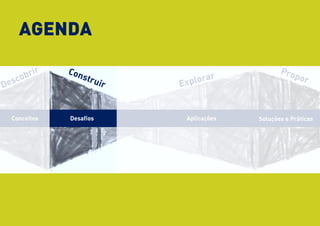 Mapear
• Análise de Redes Sociais

Direcionamento
Estratégico

Fomentar
• Comunidades de prática
• Portais Corporativos

Mobilizar
• Crowdsourcing
• Inovação aberta

Relacionar-se
• Portais
• Mídias Sociais

 