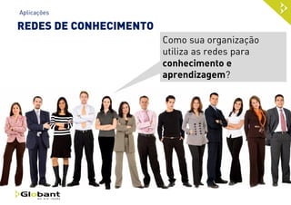 Mapear
• Análise de Redes Sociais

Direcionamento
Estratégico

Fomentar
• Comunidades de prática
• Portais Corporativos

Mobilizar
• Crowdsourcing
• Inovação aberta

Relacionar-se
• Portais
• Mídias Sociais

 