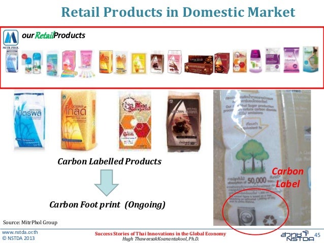 20131025 success stories on innovation in thailand tapioca price chart