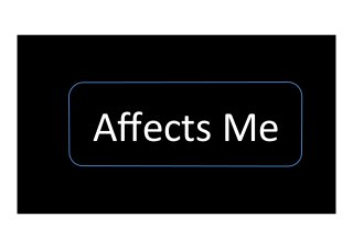 Aﬀects	
  Me	

 