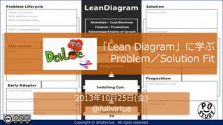 「Lean Diagram」に学ぶ
Problem／Solution Fit

2013年10月25日(金)
@fullvirtue
Copyright © @fullvirtue. All rights reserved.

 