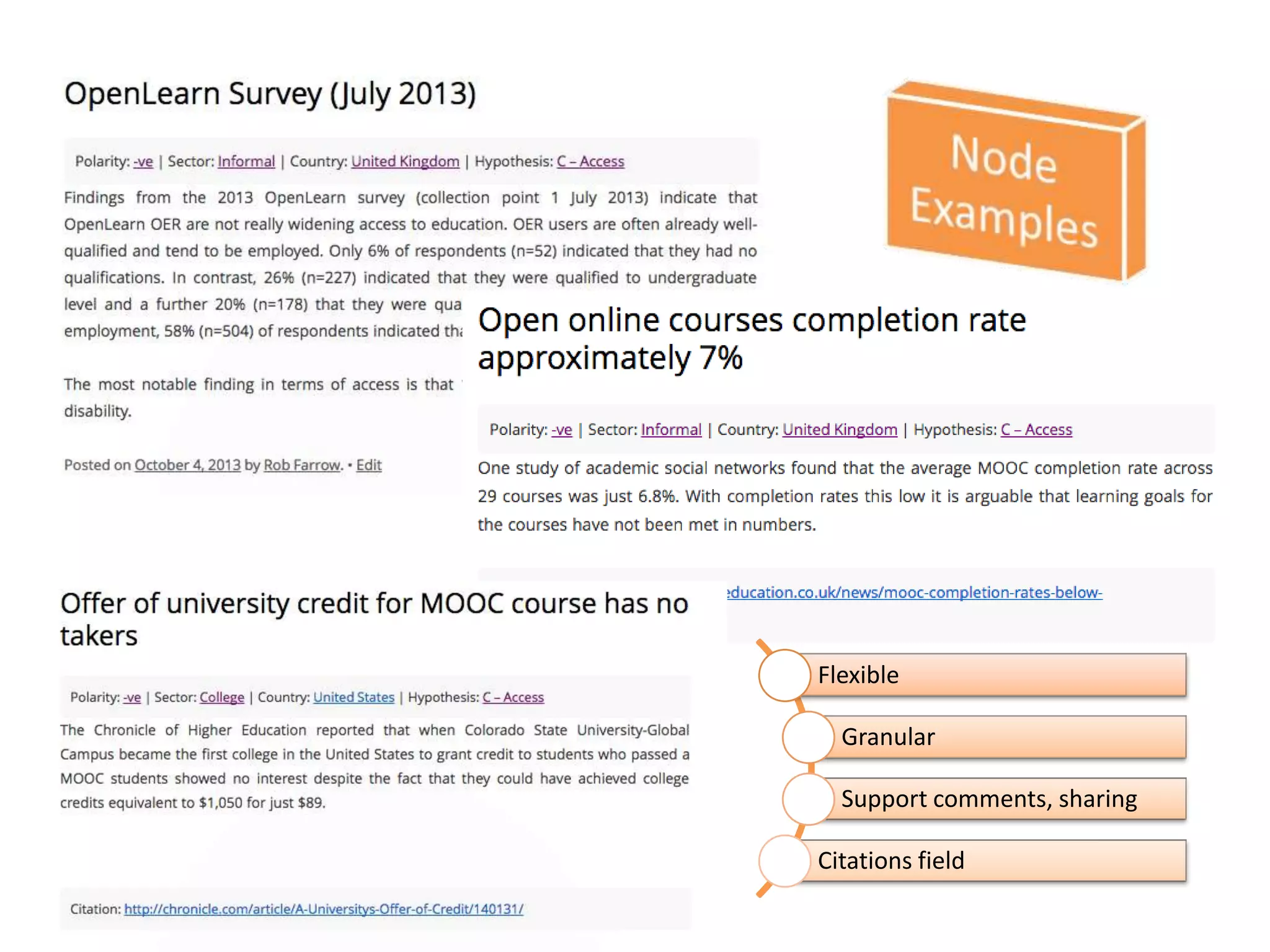 Flexible
Granular
Support comments, sharing
Citations field

 