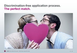 Discrimination-free application process.
The perfect match.

JANZZ All the Skills of the world | ESCO Show Case 2013/10/24

10 | 20

 