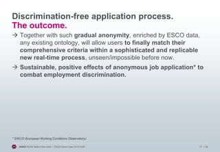 Discrimination-free application process.
The outcome.
 Together with such gradual anonymity, enriched by ESCO data,
any existing ontology, will allow users to finally match their
comprehensive criteria within a sophisticated and replicable
new real-time process, unseen/impossible before now.
 Sustainable, positive effects of anonymous job application* to
combat employment discrimination.

* EWCO (European Working Conditions Observatory)
JANZZ All the Skills of the world | ESCO Show Case 2013/10/24

17 | 20

 