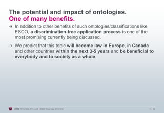The potential and impact of ontologies.
One of many benefits.


In addition to other benefits of such ontologies/classifications like
ESCO, a discrimination-free application process is one of the
most promising currently being discussed.



We predict that this topic will become law in Europe, in Canada
and other countries within the next 3-5 years and be beneficial to
everybody and to society as a whole.

JANZZ All the Skills of the world | ESCO Show Case 2013/10/24

3 | 20

 