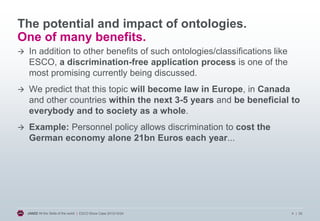 The potential and impact of ontologies.
One of many benefits.


In addition to other benefits of such ontologies/classifications like
ESCO, a discrimination-free application process is one of the
most promising currently being discussed.



We predict that this topic will become law in Europe, in Canada
and other countries within the next 3-5 years and be beneficial to
everybody and to society as a whole.



Example: Personnel policy allows discrimination to cost the
German economy alone 21bn Euros each year...

JANZZ All the Skills of the world | ESCO Show Case 2013/10/24

4 | 20

 