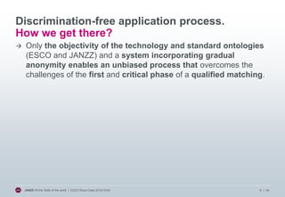 Discrimination-free application process.
How we get there?


Only the objectivity of the technology and standard ontologies
(ESCO and JANZZ) and a system incorporating gradual
anonymity enables an unbiased process that overcomes the
challenges of the first and critical phase of a qualified matching.

JANZZ All the Skills of the world | ESCO Show Case 2013/10/24

8 | 20

 