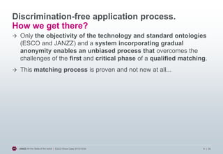 Discrimination-free application process.
How we get there?


Only the objectivity of the technology and standard ontologies
(ESCO and JANZZ) and a system incorporating gradual
anonymity enables an unbiased process that overcomes the
challenges of the first and critical phase of a qualified matching.



This matching process is proven and not new at all...

JANZZ All the Skills of the world | ESCO Show Case 2013/10/24

9 | 20

 