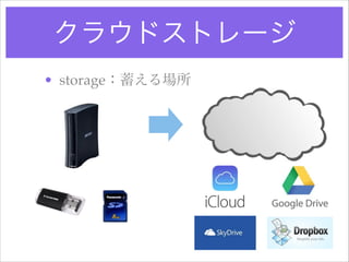 クラウドストレージ
• storage：蓄える場所

 