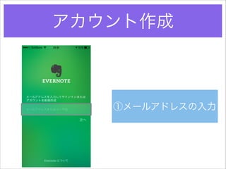 アカウント作成

①メールアドレスの入力

 