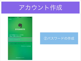 アカウント作成

②パスワードの作成

 