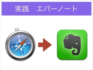 実践 エバーノート

 