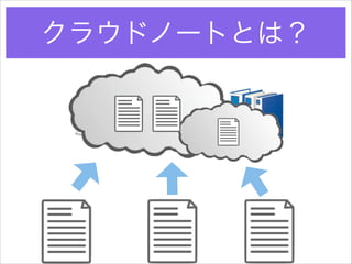 クラウドノートとは？

 