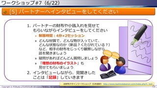 ワークショップ#7（6/22）

[5] パートナーへインタビューをしてください
1. パートナーの財布や小銭入れを見せて
もらいながらインタビューをしてください
» 制限時間：4分×2セッション
» どんな材質で、どんな物が入っていて、
どんな状態なのか（新品？くたびれている？）
など、相手の財布をじっくり観察しながら
話を聞きましょう
» 疑問があればどんどん質問しましょう
» 「理想の財布のイラスト」も
見せてもらいましょう

2. インタビューしながら、見聞きした
ことは「記録」していきます
お財布デザインワークショップ（日本語訳） http://www.kashinotakanori.com/index.php?c_tool
Copyright © POStudy (プロダクトオーナーシップ勉強会). All rights reserved.

100

 