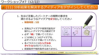 ワークショップ#7（12/22）

[11] 分析結果を解決するアイディアをデザインしてください
1. 先ほど定義したパートナーの暗黙の要求を
満たせるようなアイデアを6つ出してください
» 制限時間：5分
» 突飛なアイデアや実現可能性が
疑わしいアイデアも大歓迎です
» 必ず「絵」で描いてください
» 1つの枠に１つのアイデアを、
必ずイラストで描いてください。
» 各イラストにはシンプルな
タイトルも付けてください。
» 前提条件や制約条件はありません
お財布デザインワークショップ（日本語訳） http://www.kashinotakanori.com/index.php?c_tool
Copyright © POStudy (プロダクトオーナーシップ勉強会). All rights reserved.

106

 