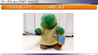 ワークショップ#7（14/22）

この先も長いので、いったん休憩します

Copyright © POStudy (プロダクトオーナーシップ勉強会). All rights reserved.

108

 