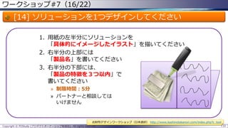 ワークショップ#7（16/22）

[14] ソリューションを1つデザインしてください
1. 用紙の左半分にソリューションを
「具体的にイメージしたイラスト」を描いてください
2. 右半分の上部には
「製品名」を書いてください
3. 右半分の下部には、
「製品の特徴を３つ以内」で
書いてください
» 制限時間：5分
» パートナーと相談しては
いけません

お財布デザインワークショップ（日本語訳） http://www.kashinotakanori.com/index.php?c_tool
Copyright © POStudy (プロダクトオーナーシップ勉強会). All rights reserved.

110

 
