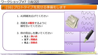 ワークショップ#7（18/22）

[16] プロトタイプを見せる準備をします
1. A3用紙を広げてください
2. 用紙を4等分するように
線を引いてください
3. 枠の見出しを書いてください
» 左上：良い点
» 左下：問題点
» 右上：改善点

お財布デザインワークショップ（日本語訳） http://www.kashinotakanori.com/index.php?c_tool
Copyright © POStudy (プロダクトオーナーシップ勉強会). All rights reserved.

112

 