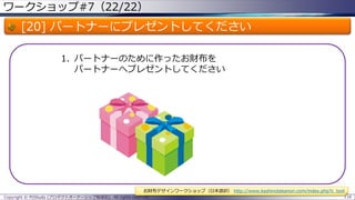 ワークショップ#7（22/22）

[20] パートナーにプレゼントしてください
1. パートナーのために作ったお財布を
パートナーへプレゼントしてください

お財布デザインワークショップ（日本語訳） http://www.kashinotakanori.com/index.php?c_tool
Copyright © POStudy (プロダクトオーナーシップ勉強会). All rights reserved.

116

 