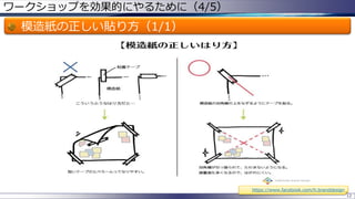 ワークショップを効果的にやるために（4/5）

模造紙の正しい貼り方（1/1）

https://www.facebook.com/h.branddesign
12

 