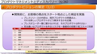 プロダクトマネジメントとディスカバリー（6/26）

プロダクトビジョンの策定（1/2）
 開発前に、お客様の視点をスタート地点とした検証を実施

No.
1
2

» プレスリリースの内容は、既存プロダクトの問題点と、
それを新しいプロダクトがどう解決するかを記載
» プレスがユーザー層に響かなければ、そのプロダクトは作らない
» 見当違いなプロダクトを作るリスクを一番最初の段階で低コストに回避

項目
見出し
副題

記載内容
顧客が商品を理解できるタイトル
ターゲット層と、彼らのメリットを1行で

3

概要

商品の特徴と利点をまとめるこの段落で全てを理解できるように

4

課題

このプロダクトが解決する課題を説明

5

解決

プロダクトがどのように課題を解決するかを説明

6

コメント

自分による紹介コメント（社長のコメント的なもの）

7

使い方

どれくらい使い方が簡単かを説明

8

ユーザーからの声

仮想ユーザーからのコメント

9

締め

最後にしめ、次にユーザーがどうすればいいかを示す
製品開発より先にプレスリリースを書いてみるのがAmazon流 http://news.mynavi.jp/column/svalley/391/index.html

Copyright © POStudy (プロダクトオーナーシップ勉強会). All rights reserved.

124

 