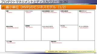 プロダクトマネジメントとディスカバリー（8/26）

最小単位（MVP)のビジネスモデル（1/2）
課題
（Problem）

既存の代替品
（Existing Alternatives）

コスト構造
（Cost Structure）

ソリューション
（Solution）

主要指標
（Key Metrics）

独自の価値提案（UVP）
（Unique Value Proposition）

ハイレベルコンセプト
（High-Level Concept）

圧倒的な優位性
（Unfair Advantage）

チャネル
（Channels）

顧客セグメント
（Customer Segments）

アーリーアダプター
（Early Adopters）

収益の流れ
（Revenue Streams）

RUNNING LEAN 「Lean Canvas」 http://www.amazon.co.jp/dp/1449305172/
126

 