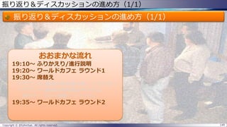 振り返り＆ディスカッションの進め方（1/1）

振り返り＆ディスカッションの進め方（1/1）

おおまかな流れ
19:10～ ふりかえり/進行説明
19:20～ ワールドカフェ ラウンド1
19:30～ 席替え
※ラウンド1最後の発表者は残ってください
※ラウンド1最後の発表者以外の方は、
別のテーブルへ移動してください

19:35～ ワールドカフェ ラウンド2

Copyright © @fullvirtue. All rights reserved.

149

 