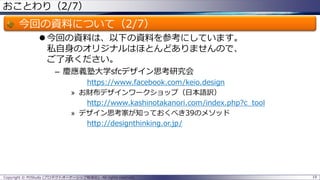 おことわり（2/7）

今回の資料について（2/7）
 今回の資料は、以下の資料を参考にしています。
私自身のオリジナルはほとんどありませんので、
ご了承ください。
– 慶應義塾大学sfcデザイン思考研究会
https://www.facebook.com/keio.design
» お財布デザインワークショップ（日本語訳）
http://www.kashinotakanori.com/index.php?c_tool
» デザイン思考家が知っておくべき39のメソッド
http://designthinking.or.jp/

Copyright © POStudy (プロダクトオーナーシップ勉強会). All rights reserved.

19

 