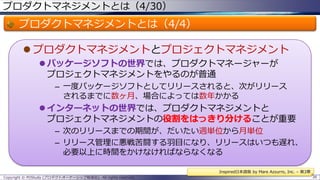 プロダクトマネジメントとは（4/30）

プロダクトマネジメントとは（4/4）
 プロダクトマネジメントとプロジェクトマネジメント
 パッケージソフトの世界では、プロダクトマネージャーが
プロジェクトマネジメントをやるのが普通
– 一度パッケージソフトとしてリリースされると、次がリリース
されるまでに数ヶ月、場合によっては数年かかる

 インターネットの世界では、プロダクトマネジメントと
プロジェクトマネジメントの役割をはっきり分けることが重要
– 次のリリースまでの期間が、だいたい週単位から月単位
– リリース管理に悪戦苦闘する羽目になり、リリースはいつも遅れ、
必要以上に時間をかけなければならなくなる
Inspired日本語版 by Mare Azzurro, Inc. – 第3章
Copyright © POStudy (プロダクトオーナーシップ勉強会). All rights reserved.

38

 