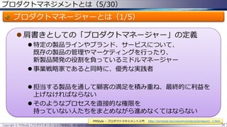 プロダクトマネジメントとは（5/30）

プロダクトマネージャーとは（1/5）
 肩書きとしての「プロダクトマネージャー」の定義
 特定の製品ラインやブランド、サービスについて、
既存の製品の管理やマーケティングを行ったり、
新製品開発の役割を負っているミドルマネージャー
 事業戦略家であると同時に、優秀な実践者
 担当する製品を通して顧客の満足を積み重ね、最終的に利益を
上げなければならない
 そのようなプロセスを直接的な権限を
持っていない人たちをまとめながら進めなくてはならない
PMStyle – プロダクトマネジメント入門
Copyright © POStudy (プロダクトオーナーシップ勉強会). All rights reserved.

http://pmstyle.biz/column/product/product1_1.htm
39

 