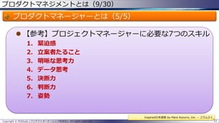 プロダクトマネジメントとは（9/30）

プロダクトマネージャーとは（5/5）
 【参考】プロジェクトマネージャーに必要な7つのスキル
1.
2.
3.
4.
5.
6.
7.

緊迫感
立案者たること
明晰な思考力
データ思考
決断力
判断力
姿勢

Inspired日本語版 by Mare Azzurro, Inc. – コラム3-1
Copyright © POStudy (プロダクトオーナーシップ勉強会). All rights reserved.

43

 