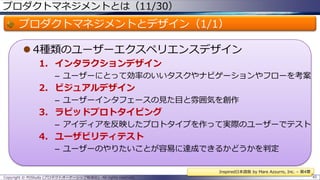 プロダクトマネジメントとは（11/30）

プロダクトマネジメントとデザイン（1/1）
 4種類のユーザーエクスペリエンスデザイン
1. インタラクションデザイン
– ユーザーにとって効率のいいタスクやナビゲーションやフローを考案

2. ビジュアルデザイン
– ユーザーインタフェースの見た目と雰囲気を創作

3. ラピッドプロトタイピング
– アイディアを反映したプロトタイプを作って実際のユーザーでテスト

4. ユーザビリティテスト
– ユーザーのやりたいことが容易に達成できるかどうかを判定
Inspired日本語版 by Mare Azzurro, Inc. – 第4章
Copyright © POStudy (プロダクトオーナーシップ勉強会). All rights reserved.

45

 